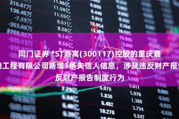 同门证券 *ST嘉寓(300117)控股的重庆嘉寓门窗幕墙工程有限公司新增1条失信人信息，涉及违反财产报告制度行为