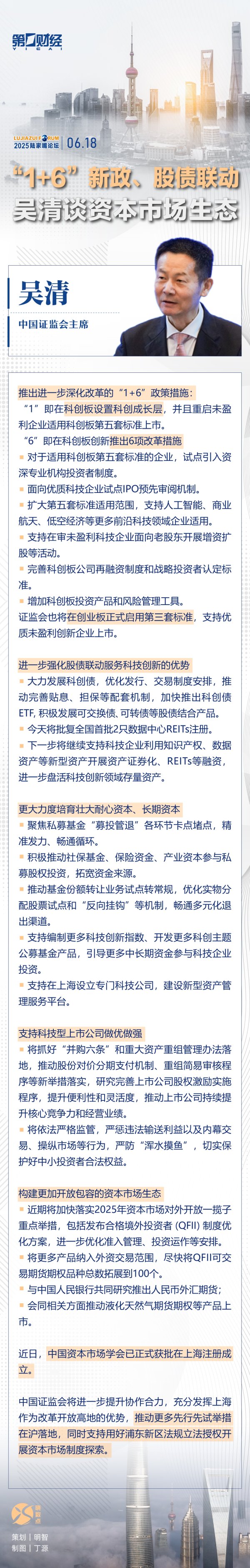 卓信速配 一图速览｜2025陆家嘴论坛上，证监会主席吴清讲话释放哪些信号？