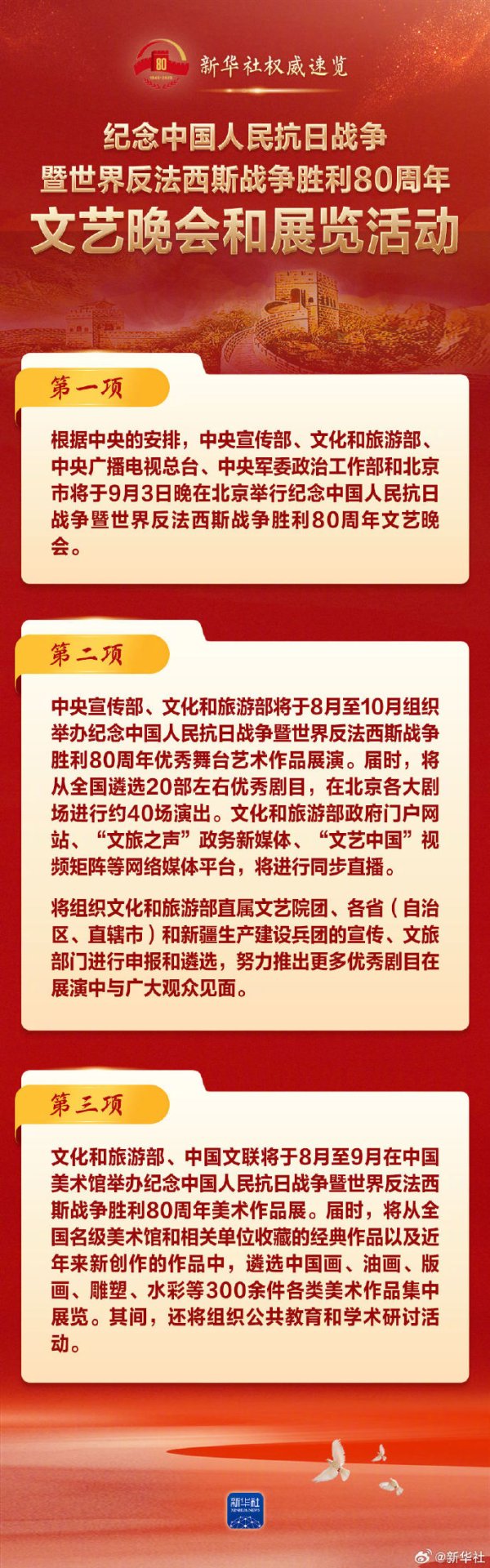 融亿操盘 一图速览抗战胜利80周年文艺晚会和展览活动安排