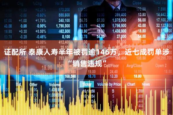 证配所 泰康人寿半年被罚逾146万，近七成罚单涉“销售违规”